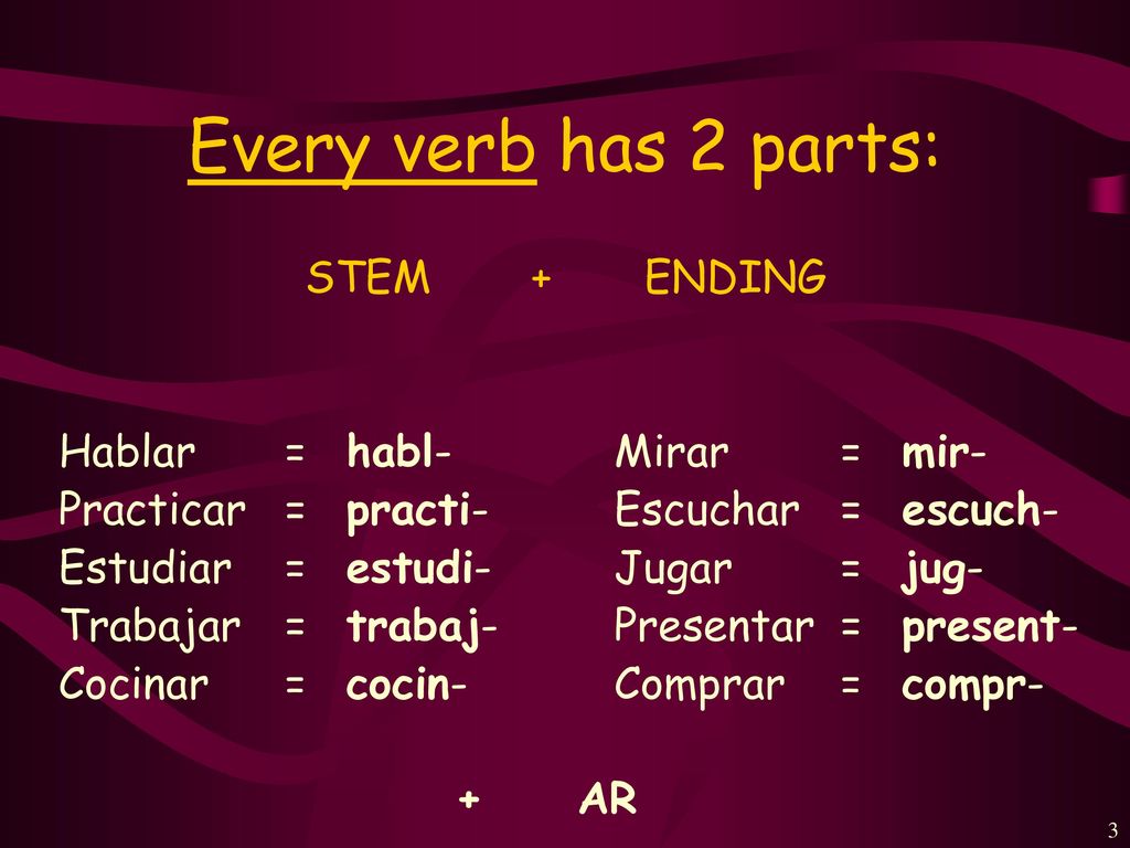 Every verb has 2 parts: STEM + ENDING Hablar = habl-