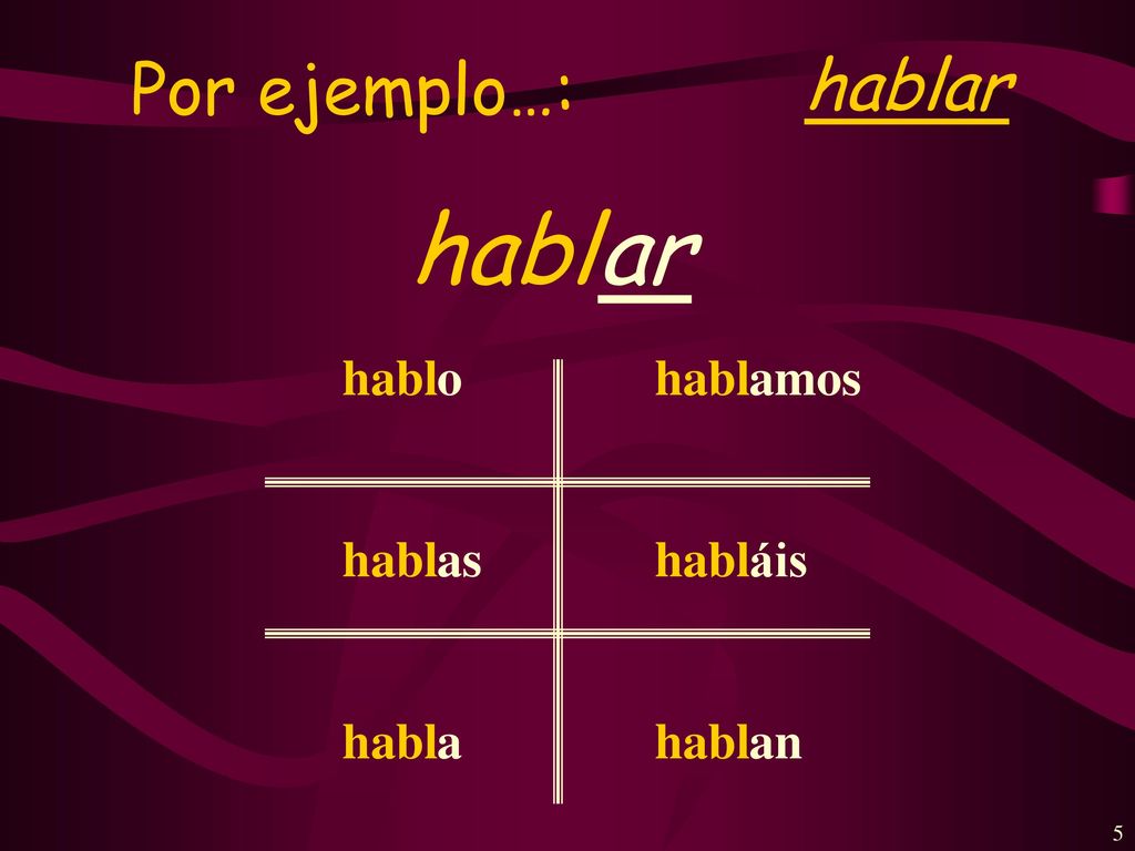 Por ejemplo…: hablar habl ar habl o as a amos áis an