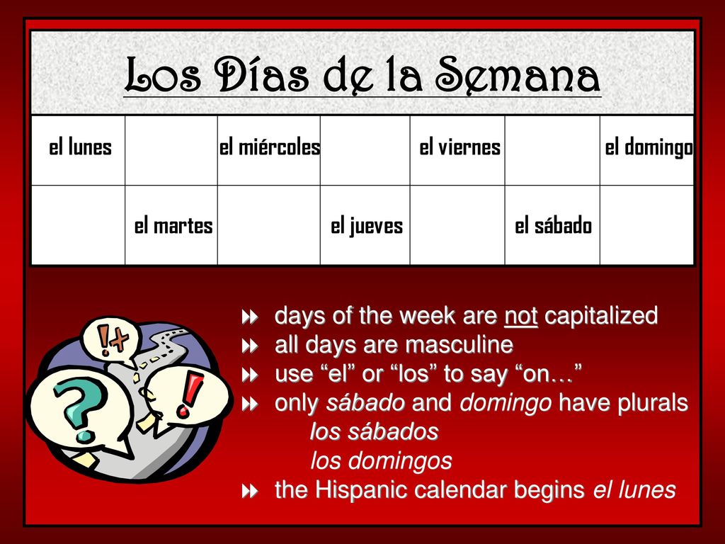 Los Días de la Semana el lunes el miércoles el viernes el domingo