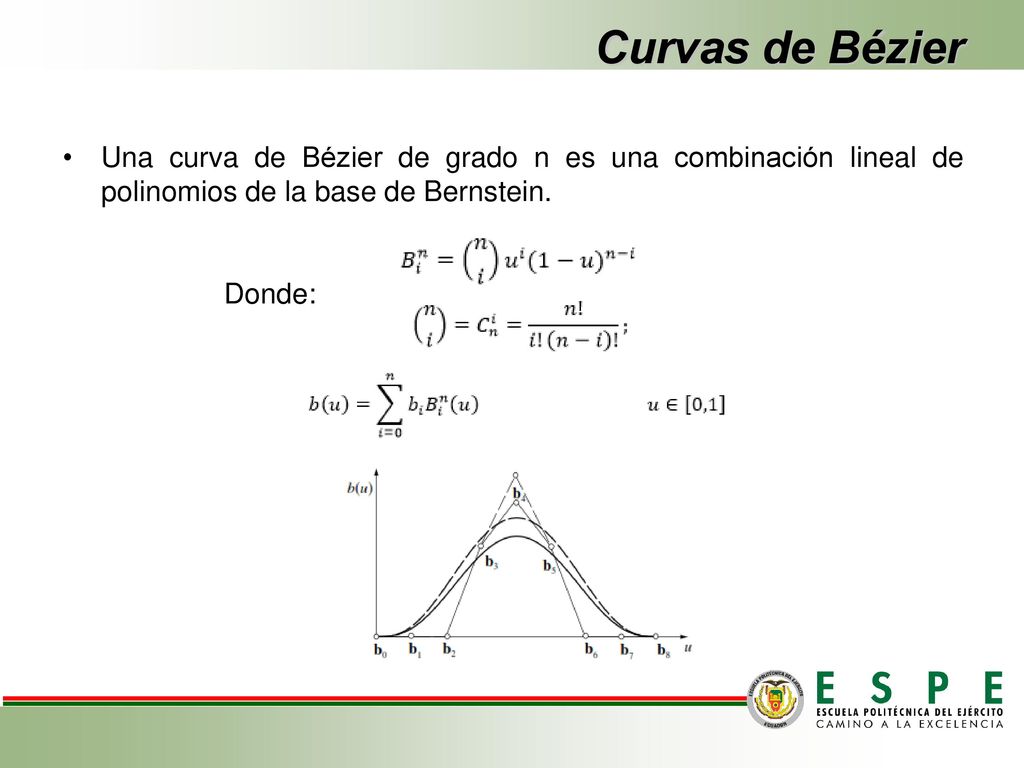 Curvas de Bézier Una curva de Bézier de grado n es una combinación lineal de polinomios de la base de Bernstein.