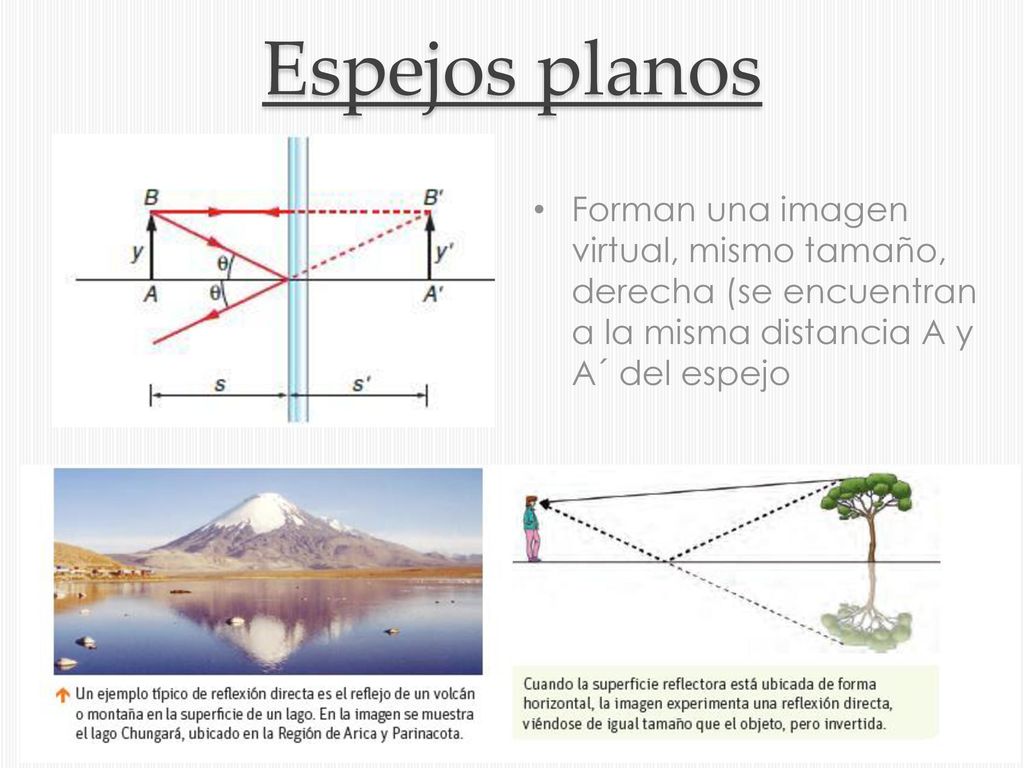 Espejos planos Forman una imagen virtual, mismo tamaño, derecha (se encuentran a la misma distancia A y A´ del espejo.