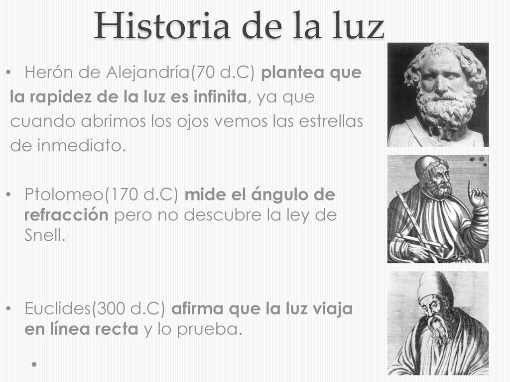 Historia de la luz Herón de Alejandría(70 d.C) plantea que