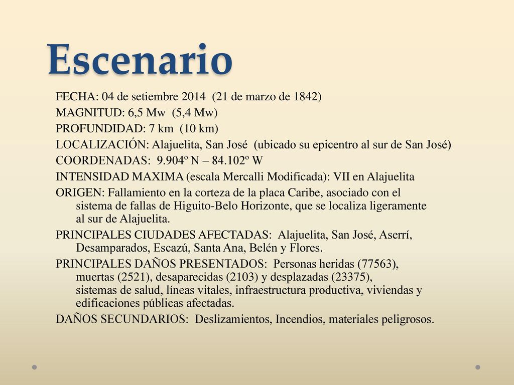 Escenario FECHA: 04 de setiembre 2014 (21 de marzo de 1842)