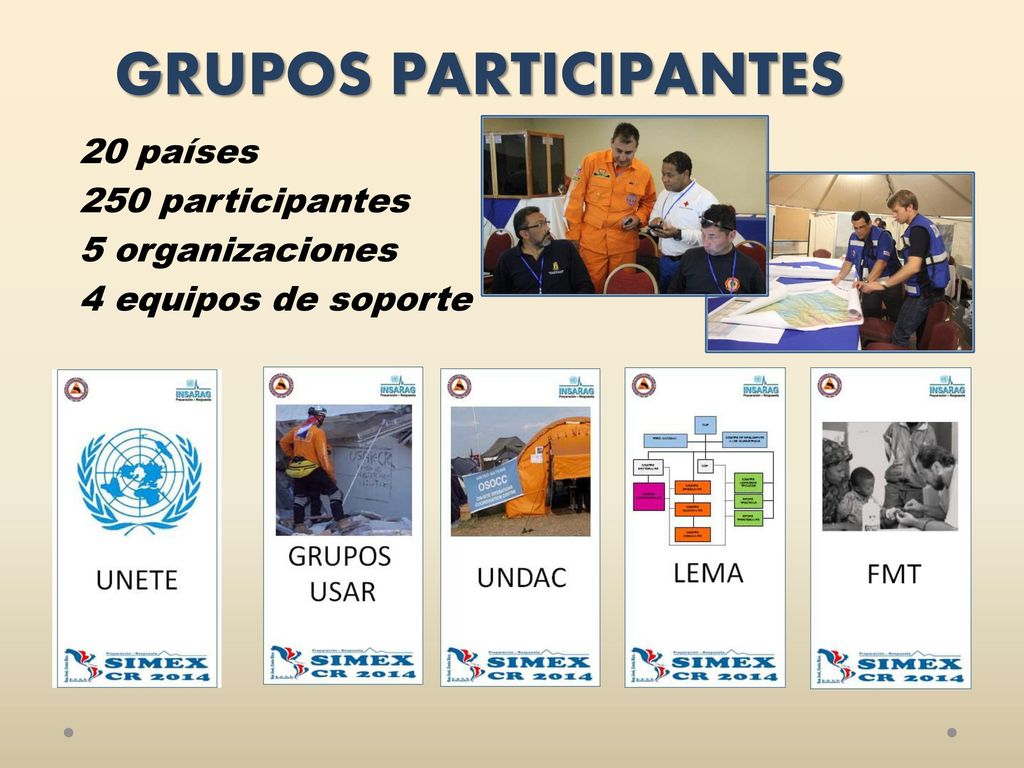 20 países 250 participantes 5 organizaciones 4 equipos de soporte