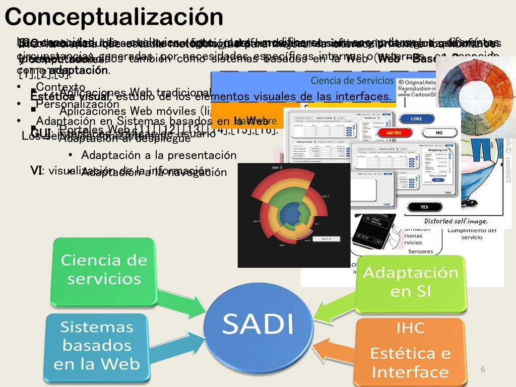 Sistemas basados en la Web