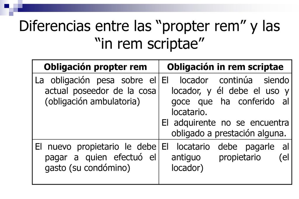 Diferencias entre las propter rem y las in rem scriptae