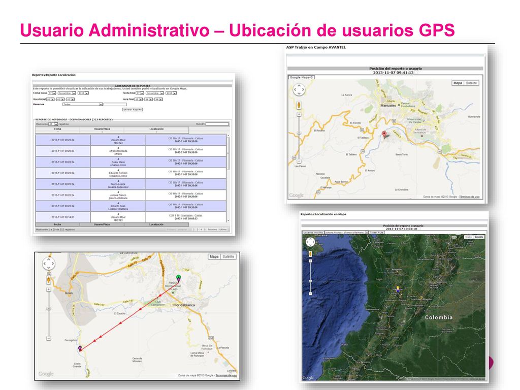 Usuario Administrativo – Ubicación de usuarios GPS
