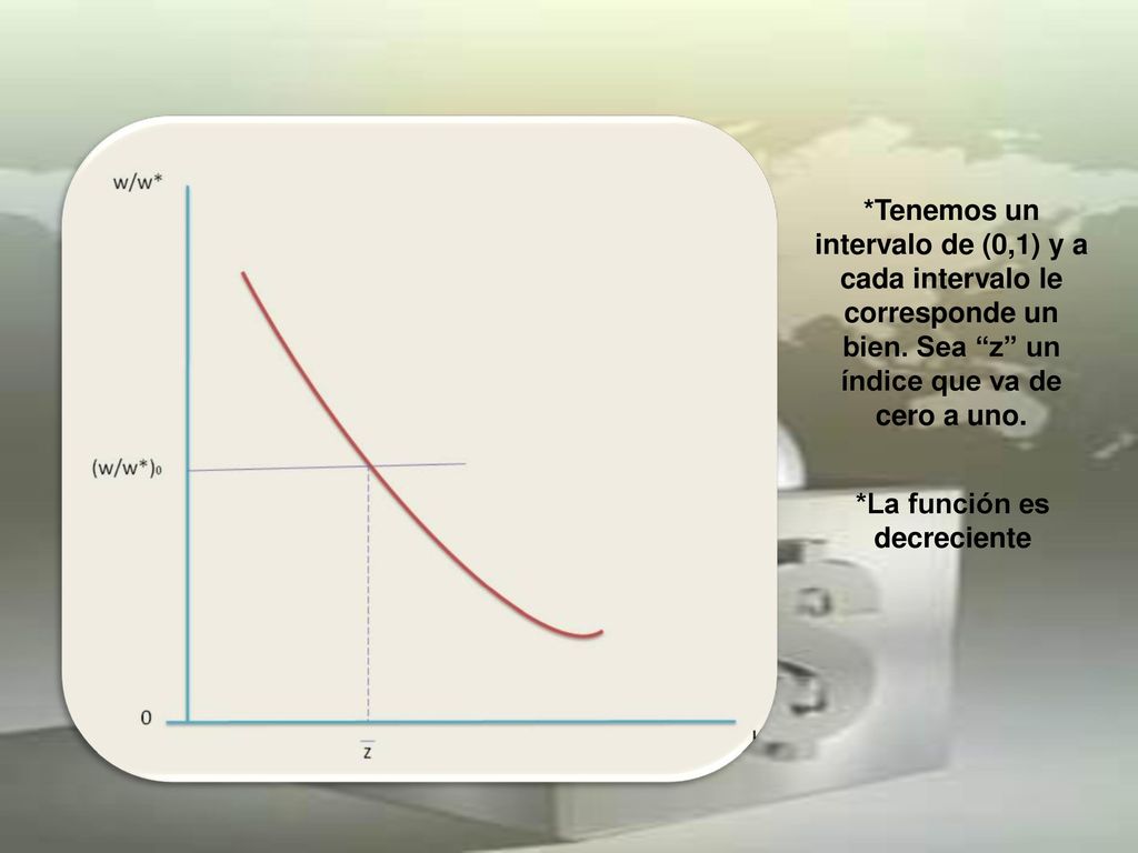 índice que va de cero a uno. *La función es decreciente