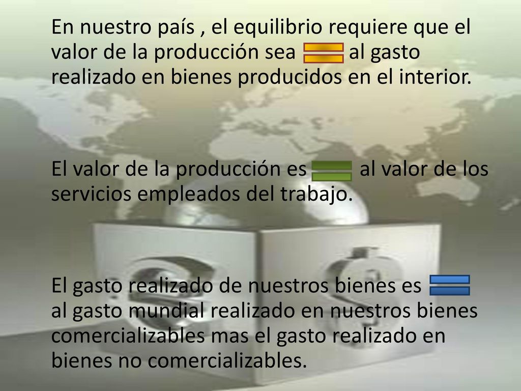 En nuestro país , el equilibrio requiere que el valor de la producción sea al gasto realizado en bienes producidos en el interior.