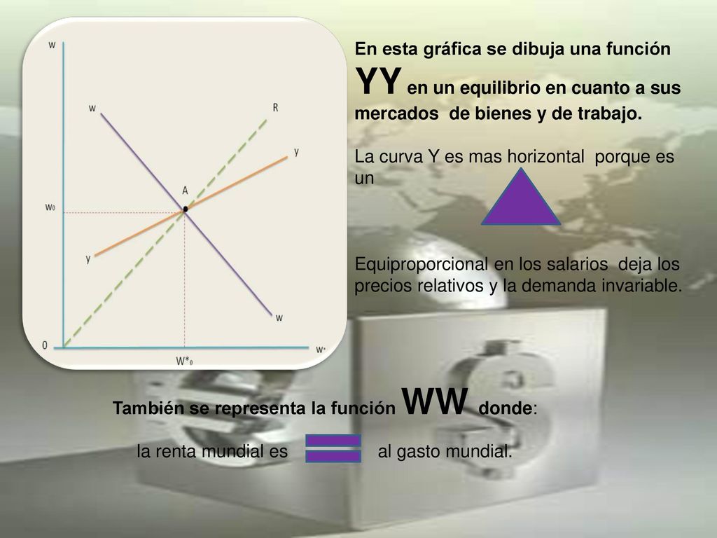 La curva Y es mas horizontal porque es un