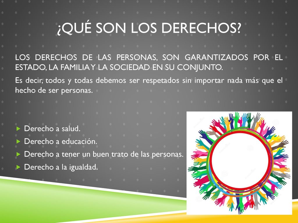 ¿QUÉ SON LOS DERECHOS LOS DERECHOS DE LAS PERSONAS, SON GARANTIZADOS POR EL ESTADO, LA FAMILIA Y LA SOCIEDAD EN SU CONJUNTO.