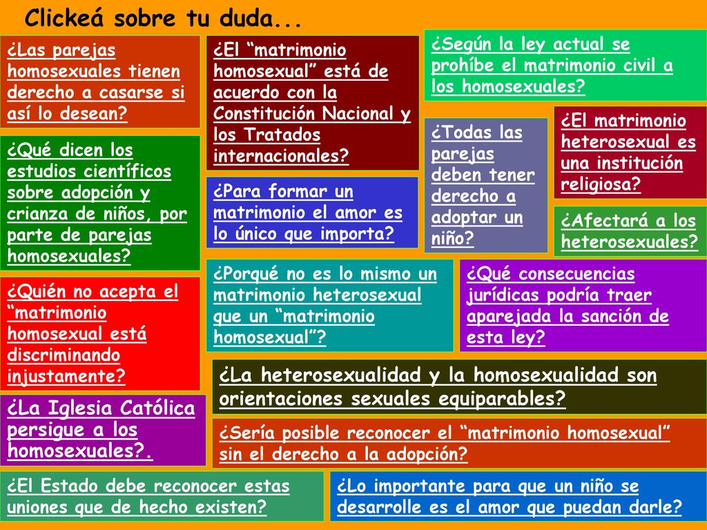 Clickeá sobre tu duda... ¿Según la ley actual se prohíbe el matrimonio civil a los homosexuales
