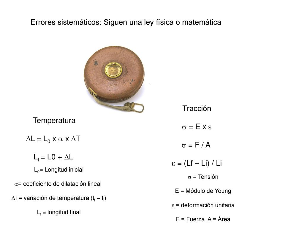 Errores Causas de los errores. Humanos: Acuidad visiva (1’ de resolución, 0,2mm a 30cm) Ambientales: temperatura, gravedad, refracción, magnetismo.