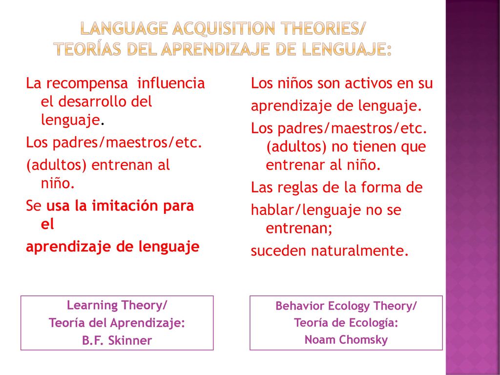 Language Acquisition Theories/ Teorías del aprendizaje de lenguaje: