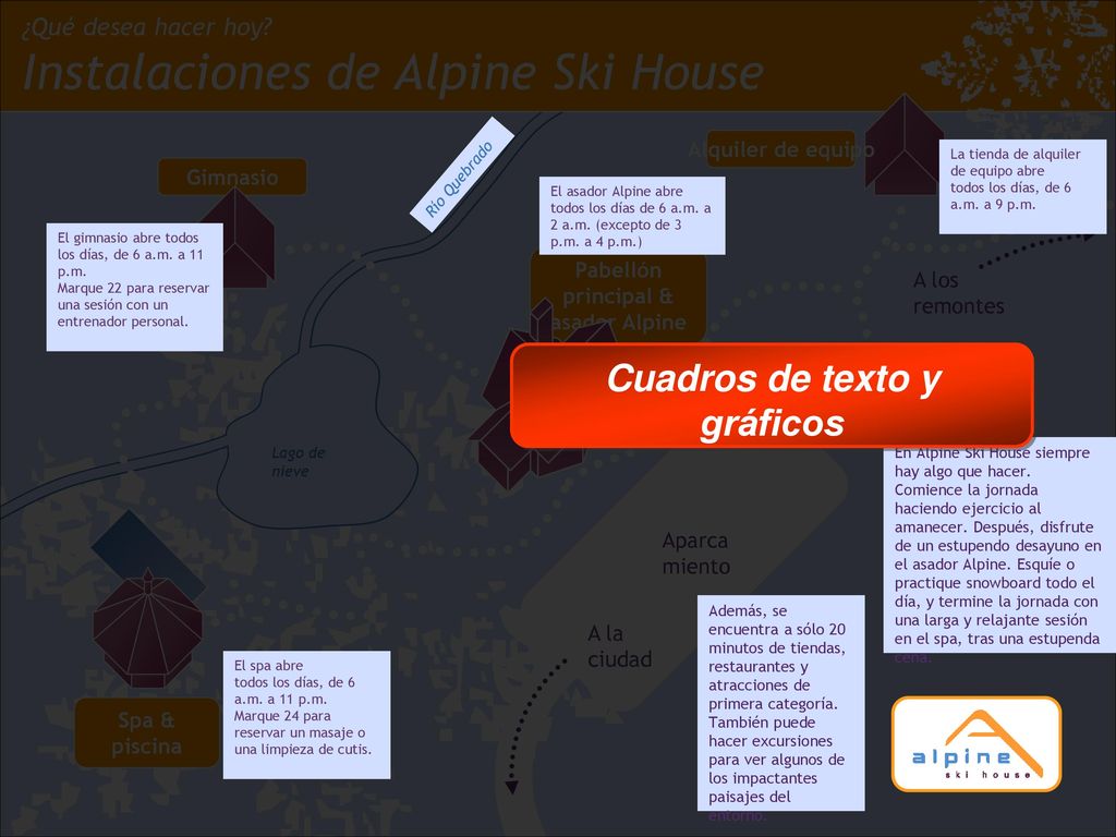 Pabellón principal & asador Alpine Cuadros de texto y gráficos