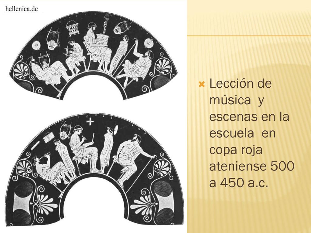 Lección de música y escenas en la escuela en copa roja ateniense 500 a 450 a.c.
