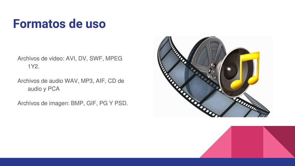 Formatos de uso Archivos de video: AVI, DV, SWF, MPEG 1Y2.