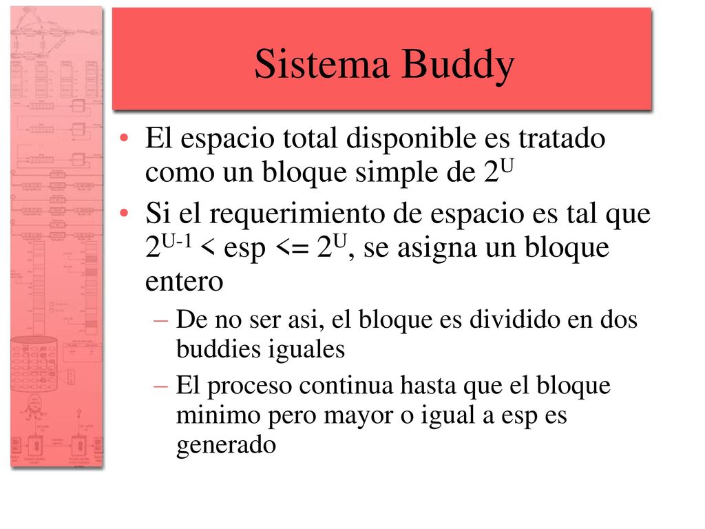 Sistema Buddy El espacio total disponible es tratado como un bloque simple de 2U.