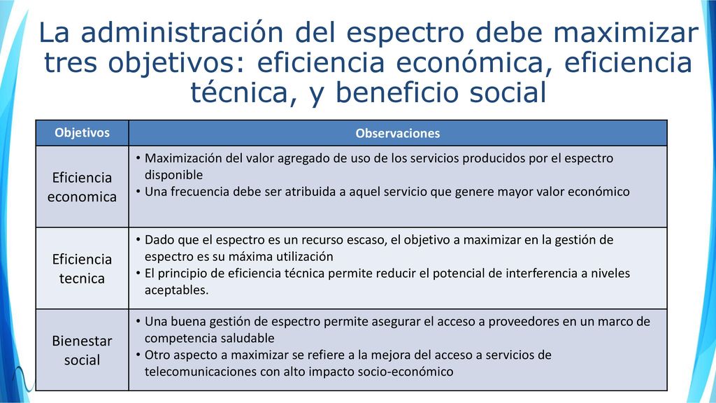 La administración del espectro debe maximizar tres objetivos: eficiencia económica, eficiencia técnica, y beneficio social