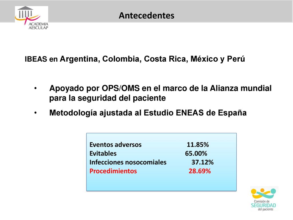 Antecedentes IBEAS en Argentina, Colombia, Costa Rica, México y Perú.