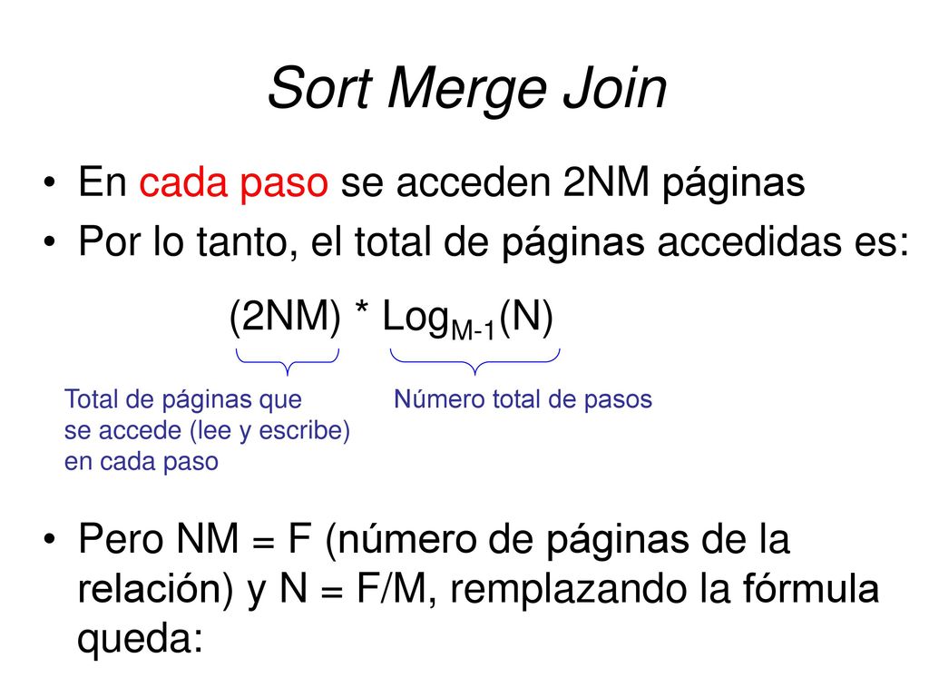Sort Merge Join En cada paso se acceden 2NM páginas