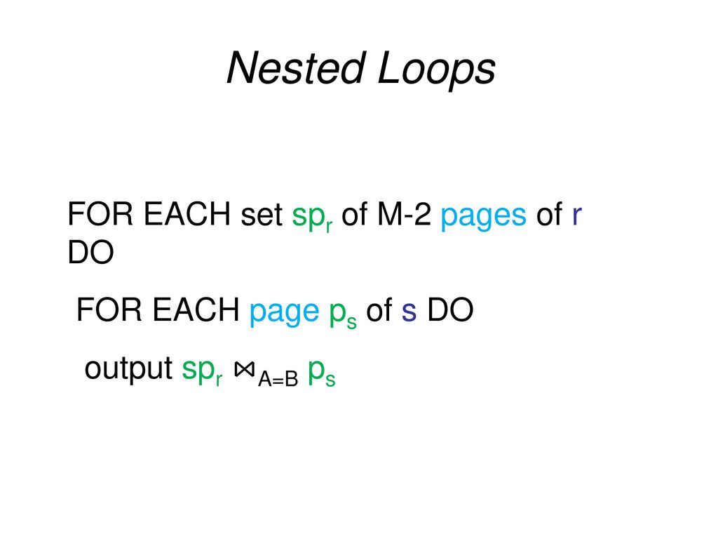 Nested Loops FOR EACH set spr of M-2 pages of r DO
