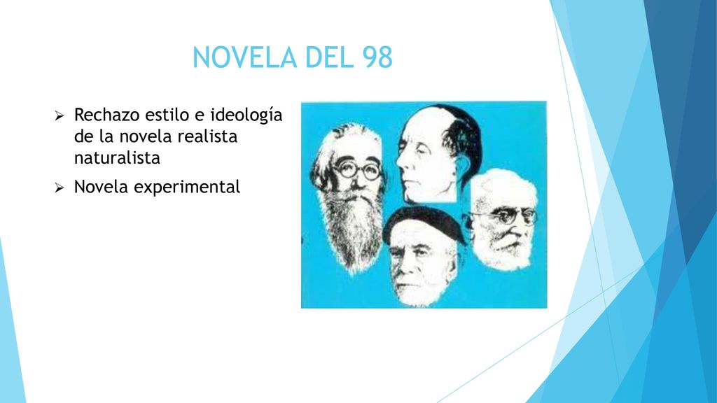 NOVELA DEL 98 Rechazo estilo e ideología de la novela realista naturalista Novela experimental