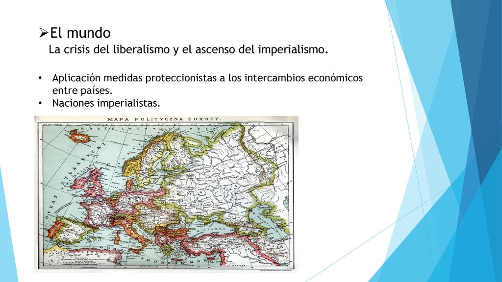 El mundo La crisis del liberalismo y el ascenso del imperialismo.
