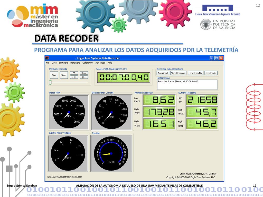 Data recoder Programa para analizar los datos adquiridos por la telemetría.