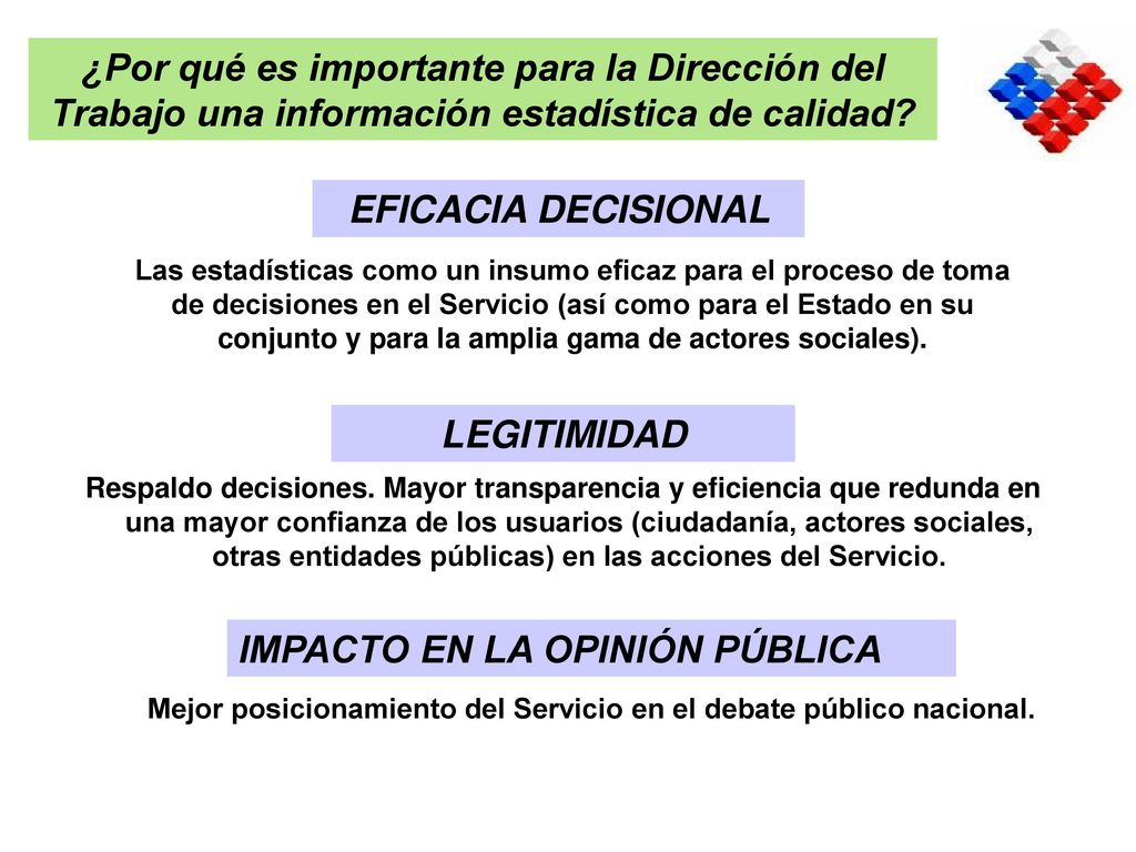Mejor posicionamiento del Servicio en el debate público nacional.
