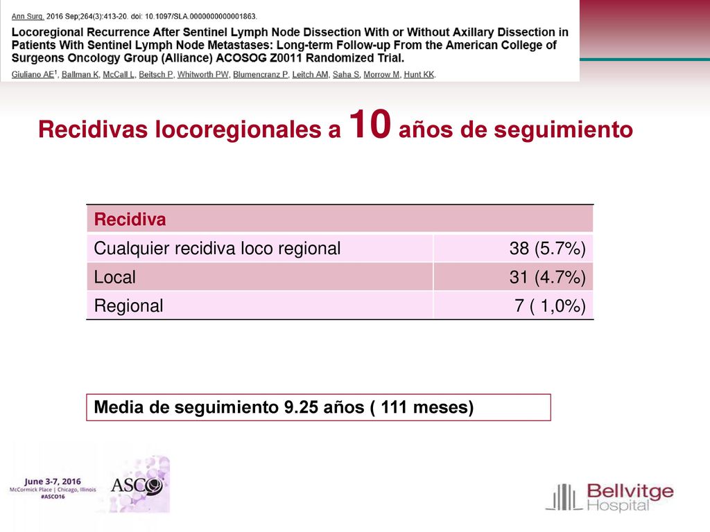 Recidivas locoregionales a 10 años de seguimiento