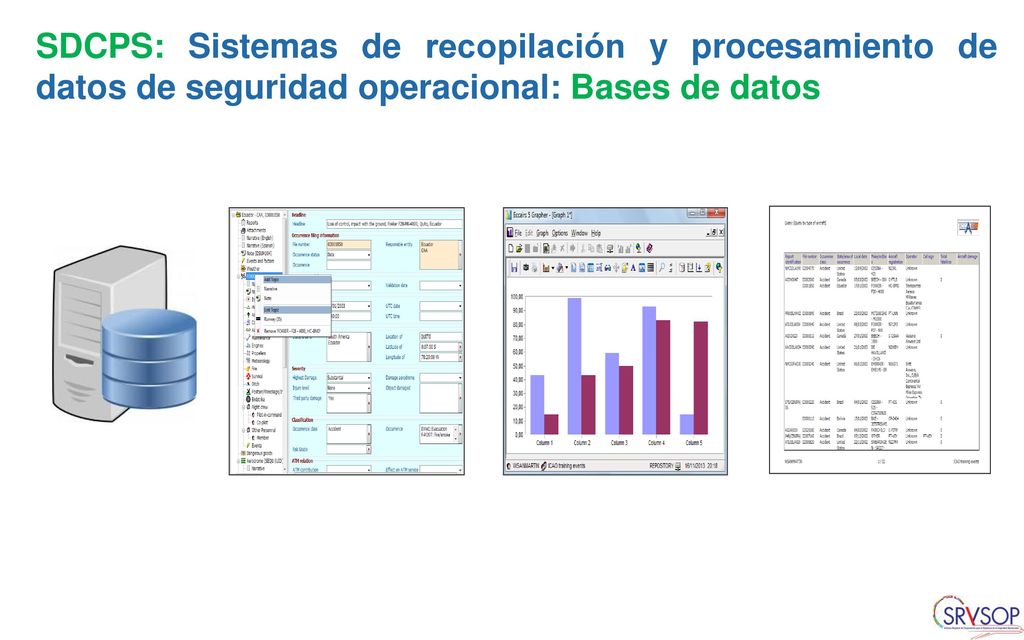 SDCPS: Sistemas de recopilación y procesamiento de datos de seguridad operacional: Bases de datos