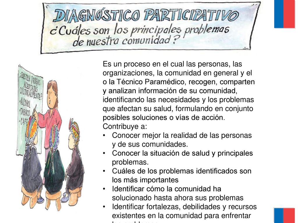 Es un proceso en el cual las personas, las organizaciones, la comunidad en general y el o la Técnico Paramédico, recogen, comparten y analizan información de su comunidad, identificando las necesidades y los problemas que afectan su salud, formulando en conjunto posibles soluciones o vías de acción. Contribuye a: