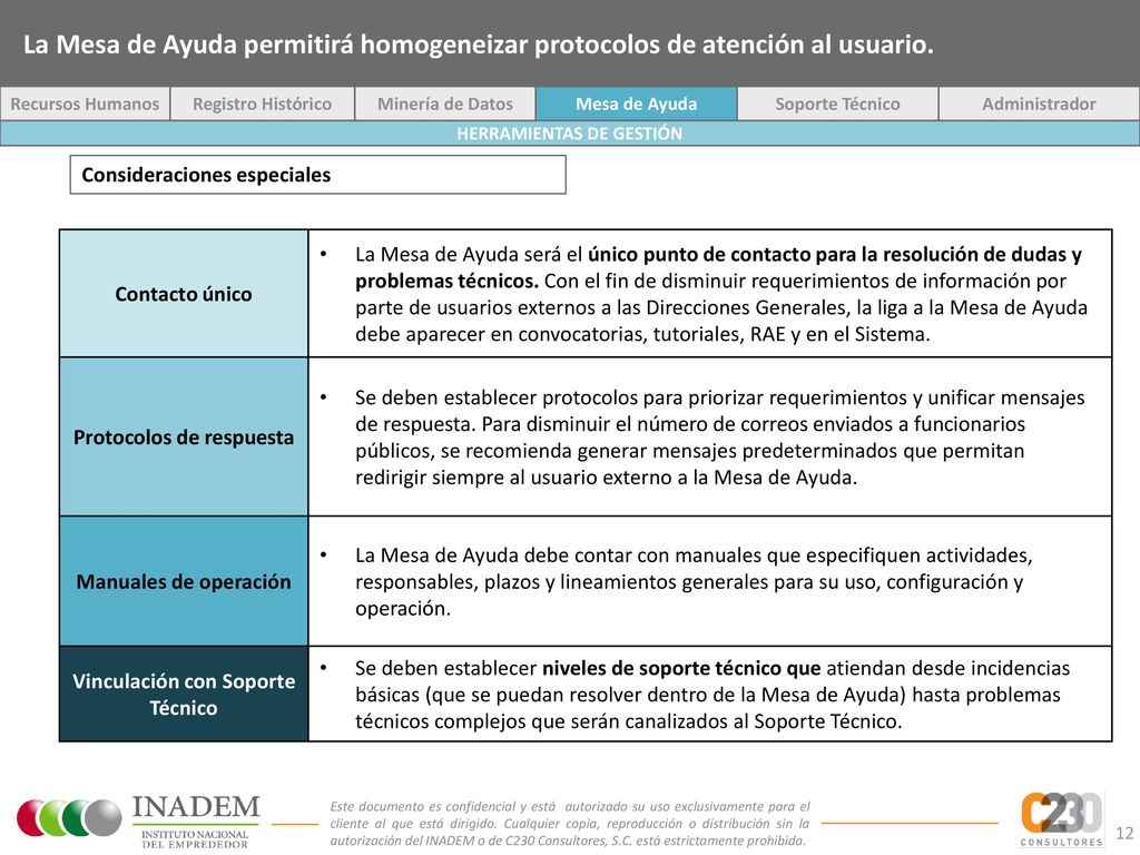 La Mesa de Ayuda permitirá homogeneizar protocolos de atención al usuario.