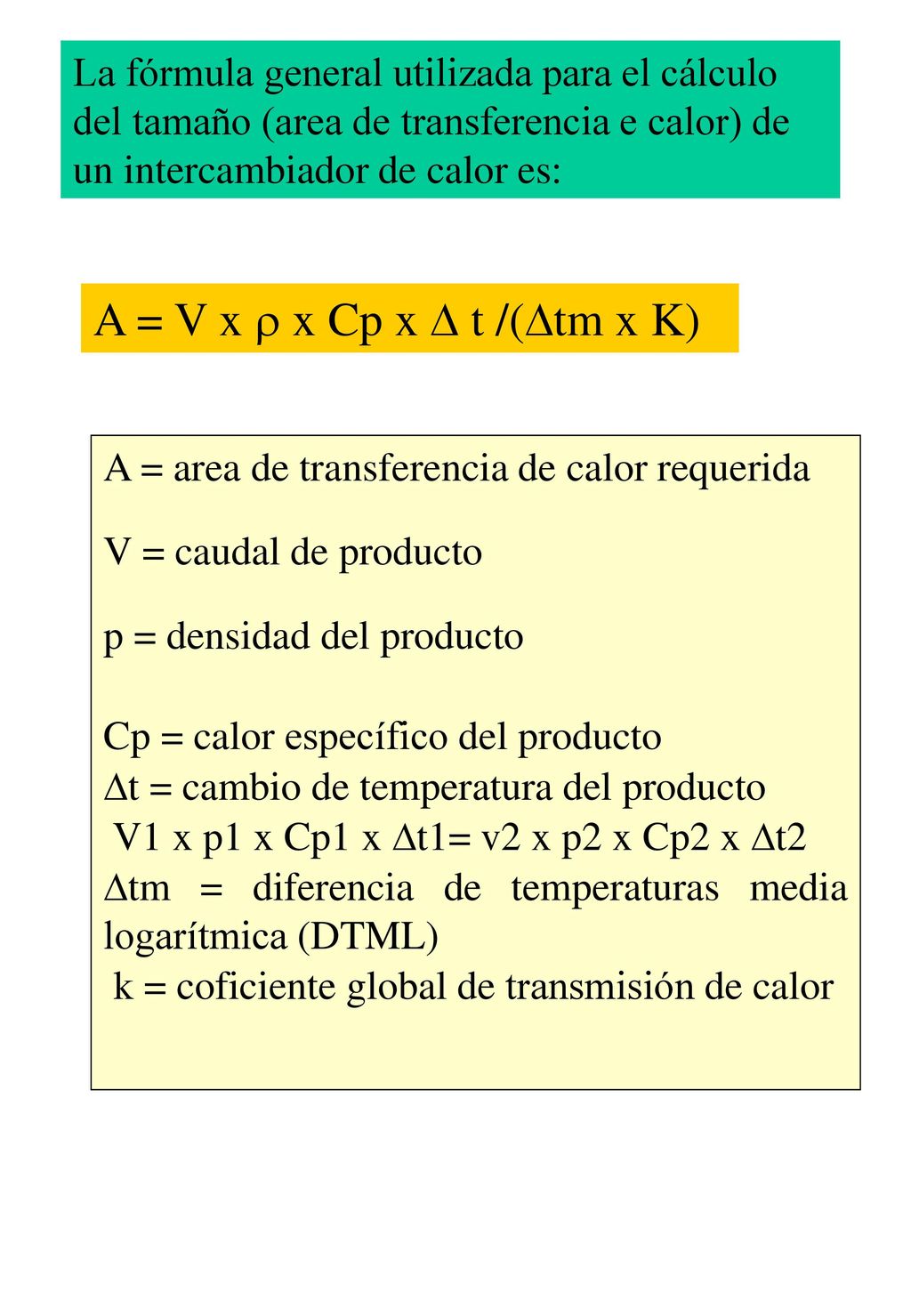 La fórmula general utilizada para el cálculo del tamaño (area de transferencia e calor) de un intercambiador de calor es: