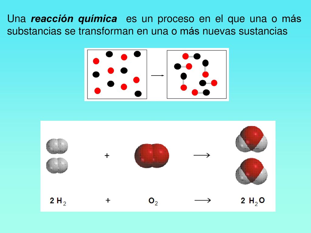 Una reacción química es un proceso en el que una o más substancias se transforman en una o más nuevas sustancias