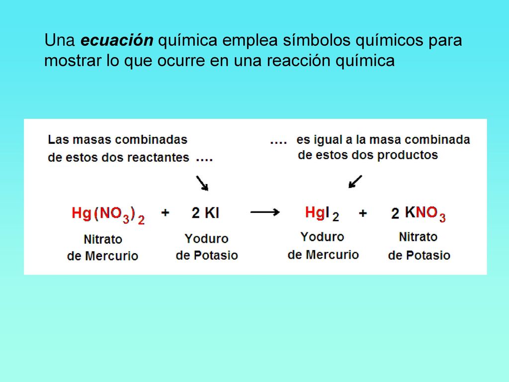 Una ecuación química emplea símbolos químicos para mostrar lo que ocurre en una reacción química
