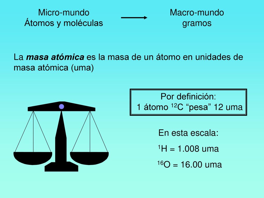 Micro-mundo Átomos y moléculas. Macro-mundo. gramos. La masa atómica es la masa de un átomo en unidades de masa atómica (uma)