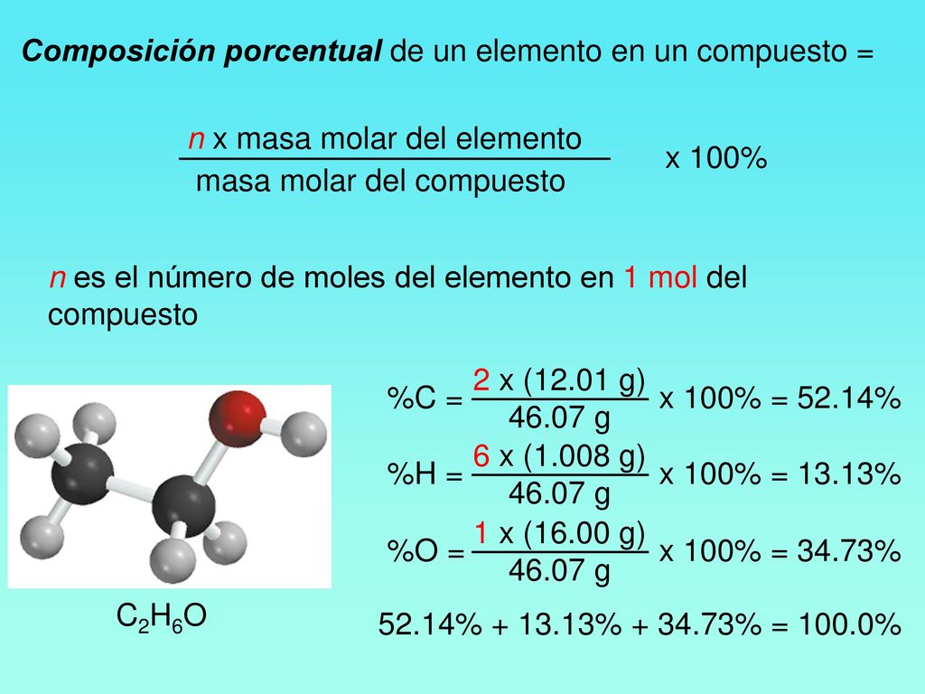 Composición porcentual de un elemento en un compuesto =