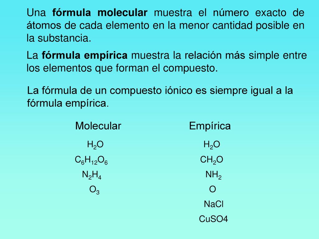 Una fórmula molecular muestra el número exacto de átomos de cada elemento en la menor cantidad posible en la substancia.