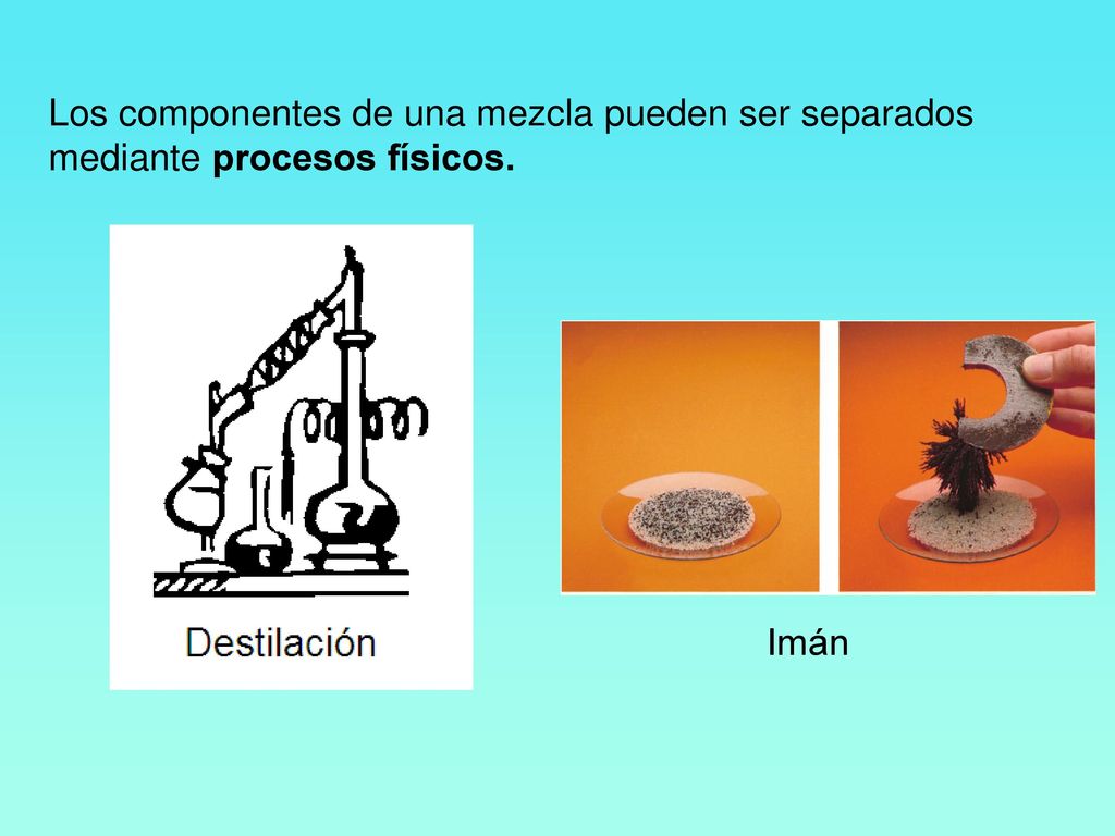 Los componentes de una mezcla pueden ser separados mediante procesos físicos.