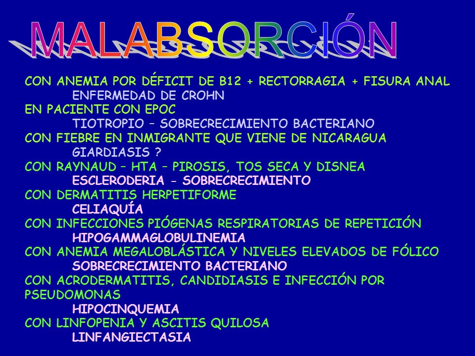 MALABSORCIÓN CON ANEMIA POR DÉFICIT DE B12 + RECTORRAGIA + FISURA ANAL