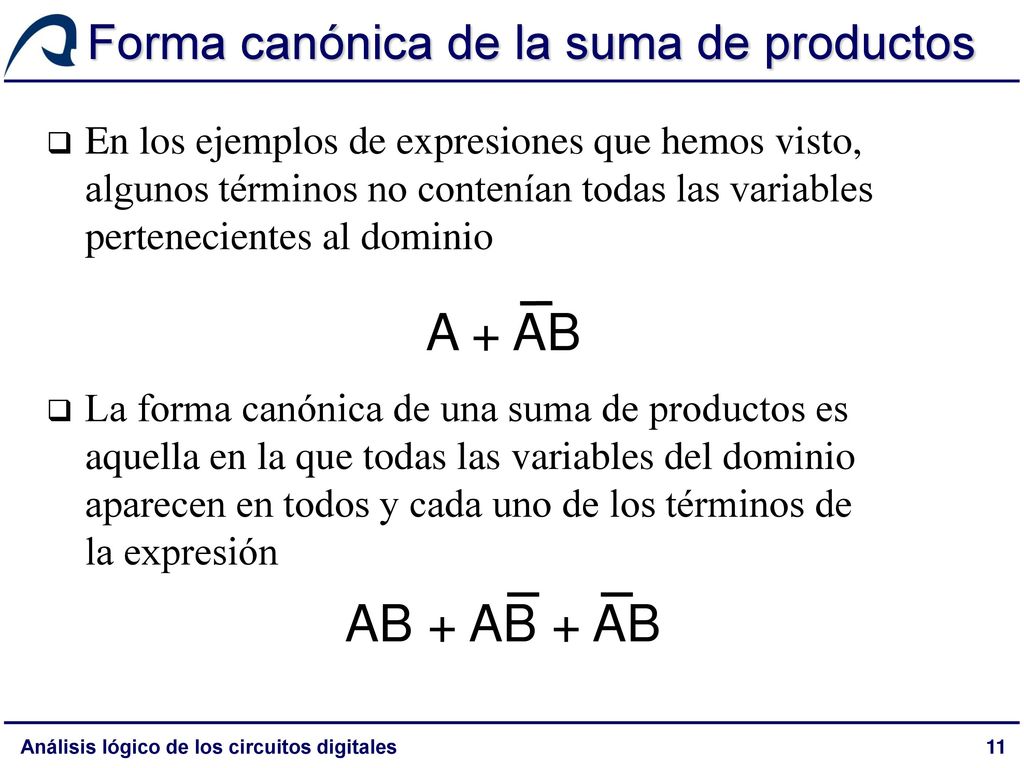 Forma canónica de la suma de productos
