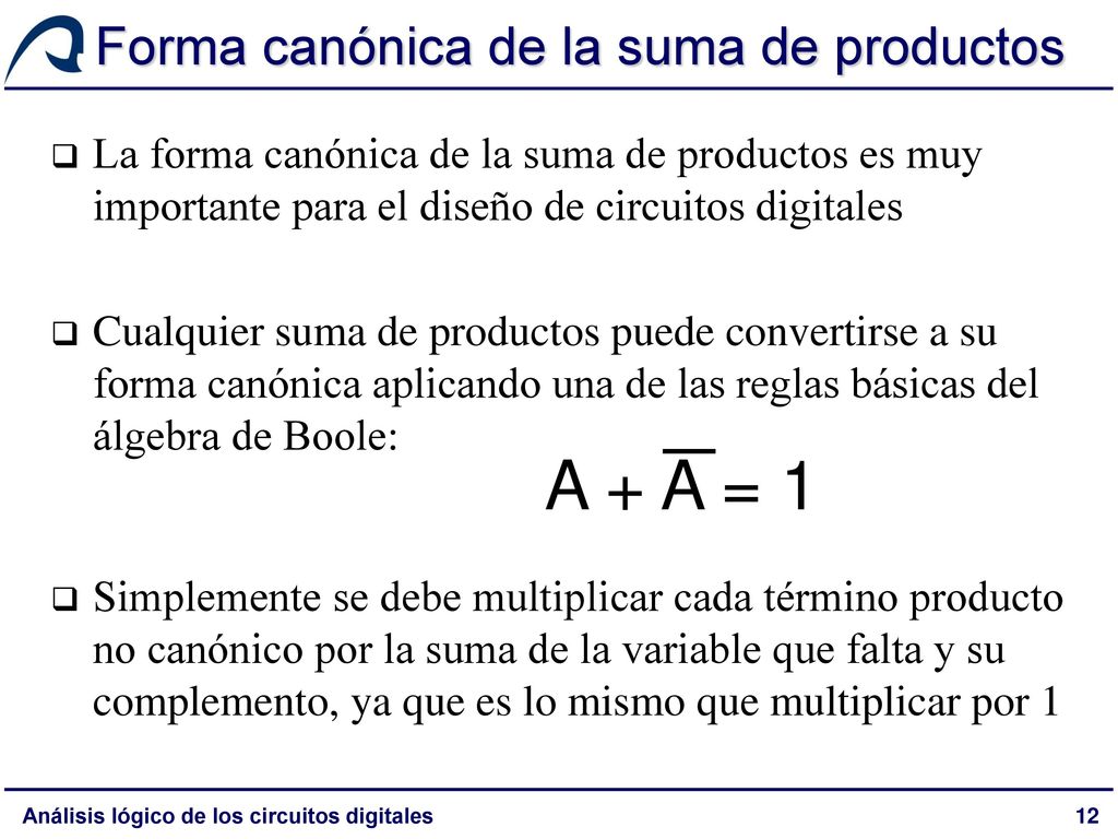 Forma canónica de la suma de productos
