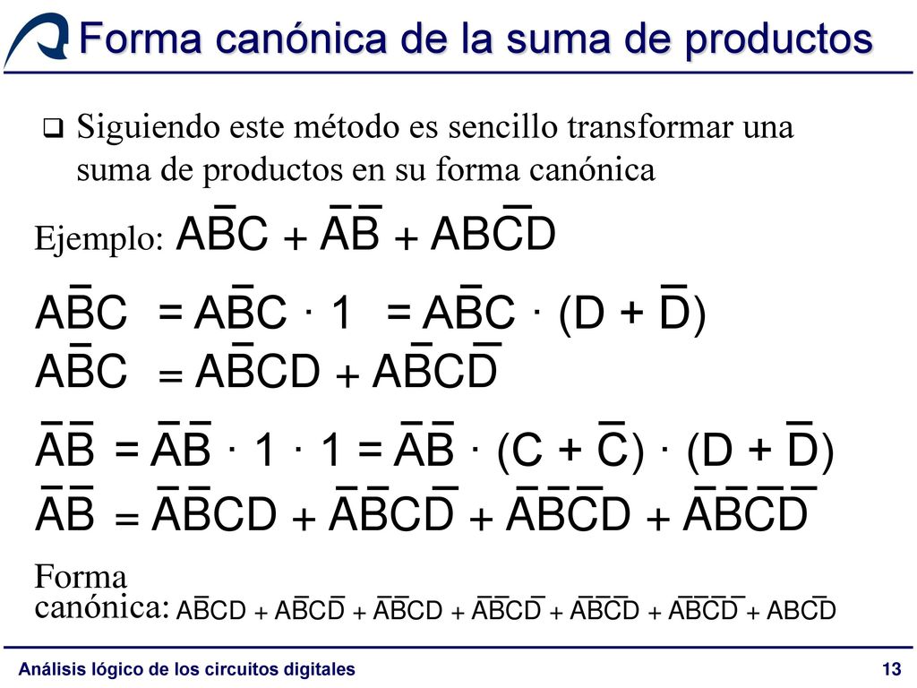 Forma canónica de la suma de productos