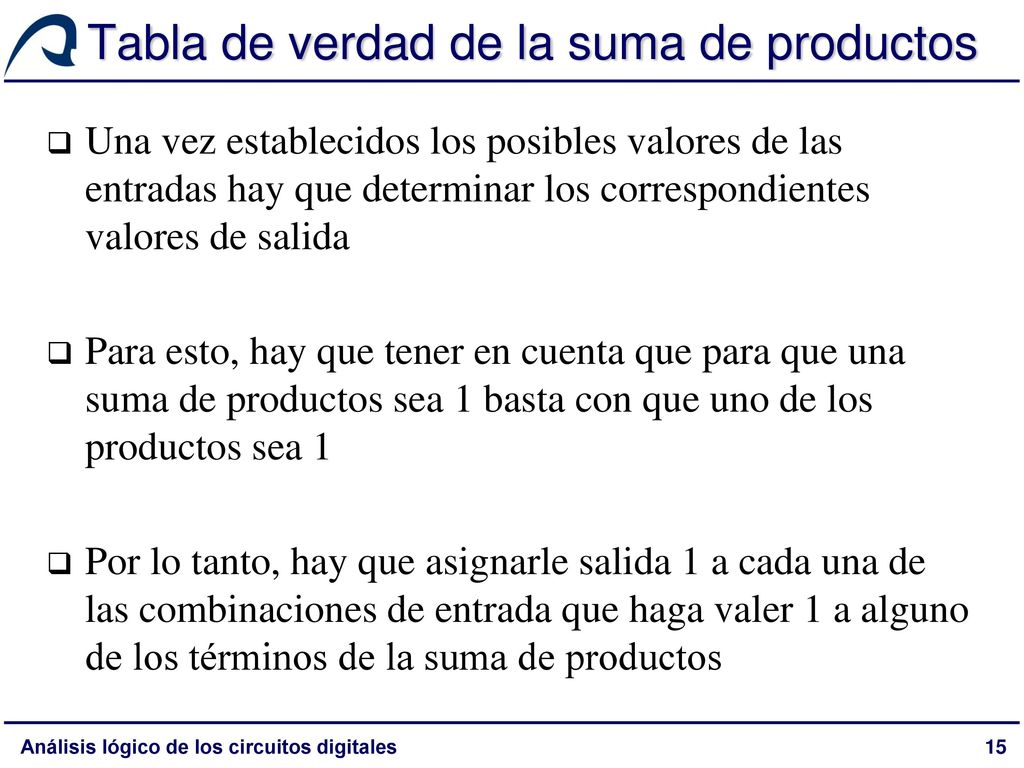 Tabla de verdad de la suma de productos