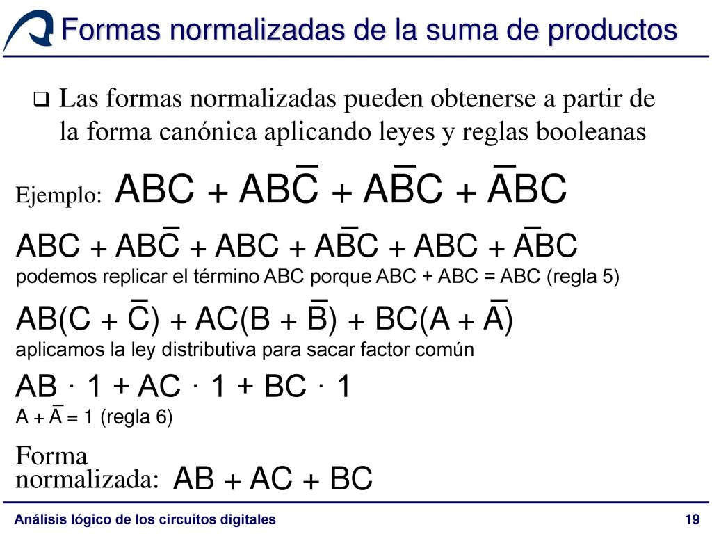 Formas normalizadas de la suma de productos
