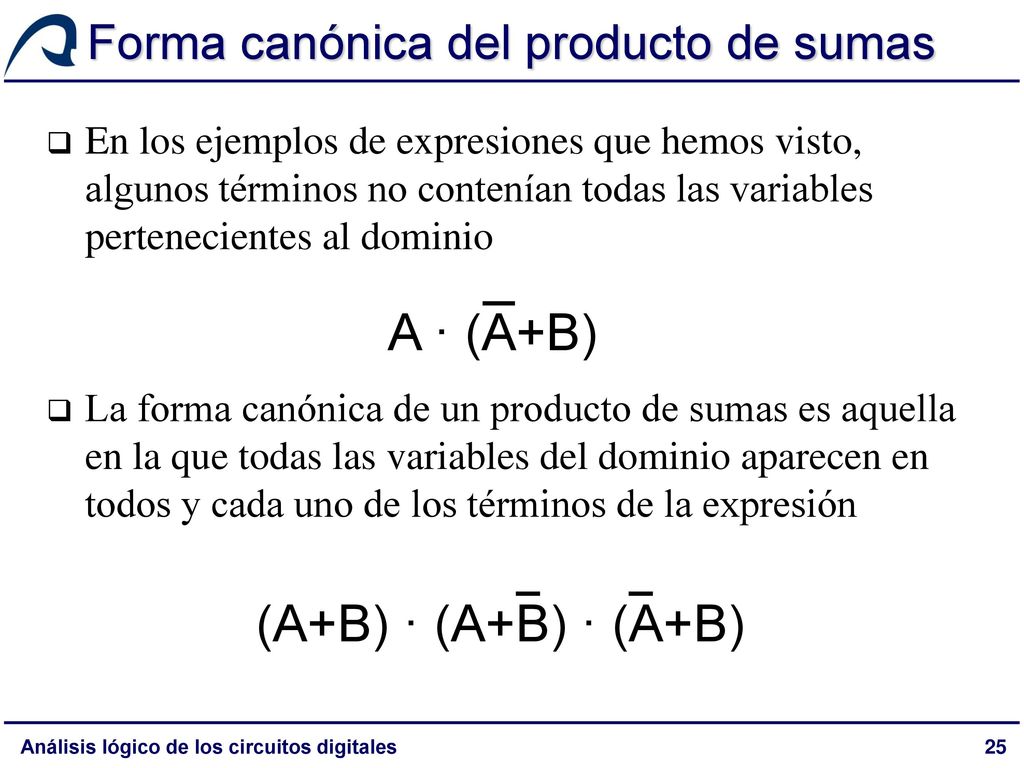 Forma canónica del producto de sumas