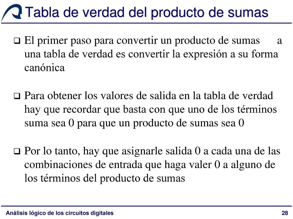 Tabla de verdad del producto de sumas