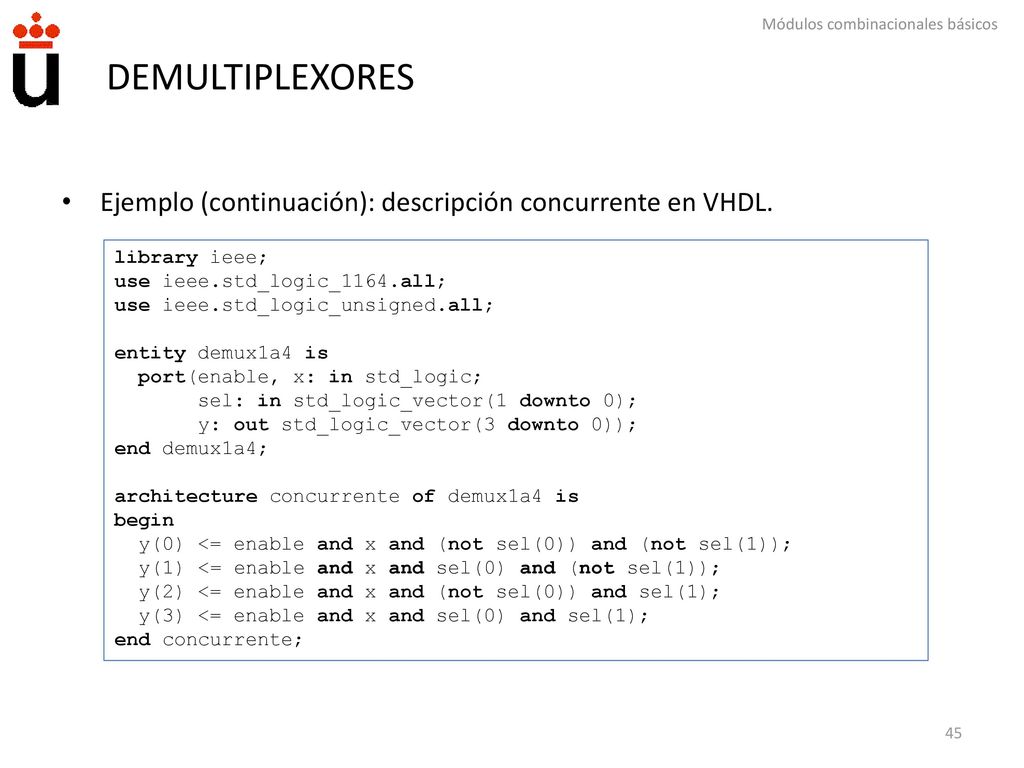 DEMULTIPLEXORES Ejemplo (continuación): descripción concurrente en VHDL. library ieee; use ieee.std_logic_1164.all;